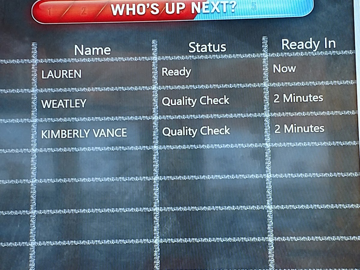 Domino's Pizza Photo Menu 2