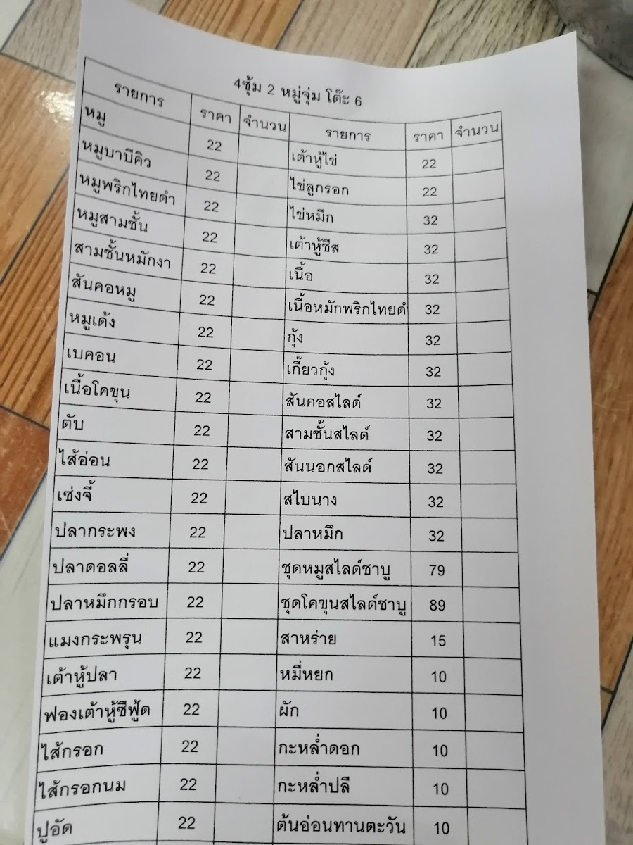 ซุ้ม2หมูจุ่มหน้าวัฒโน Photo Menu 4