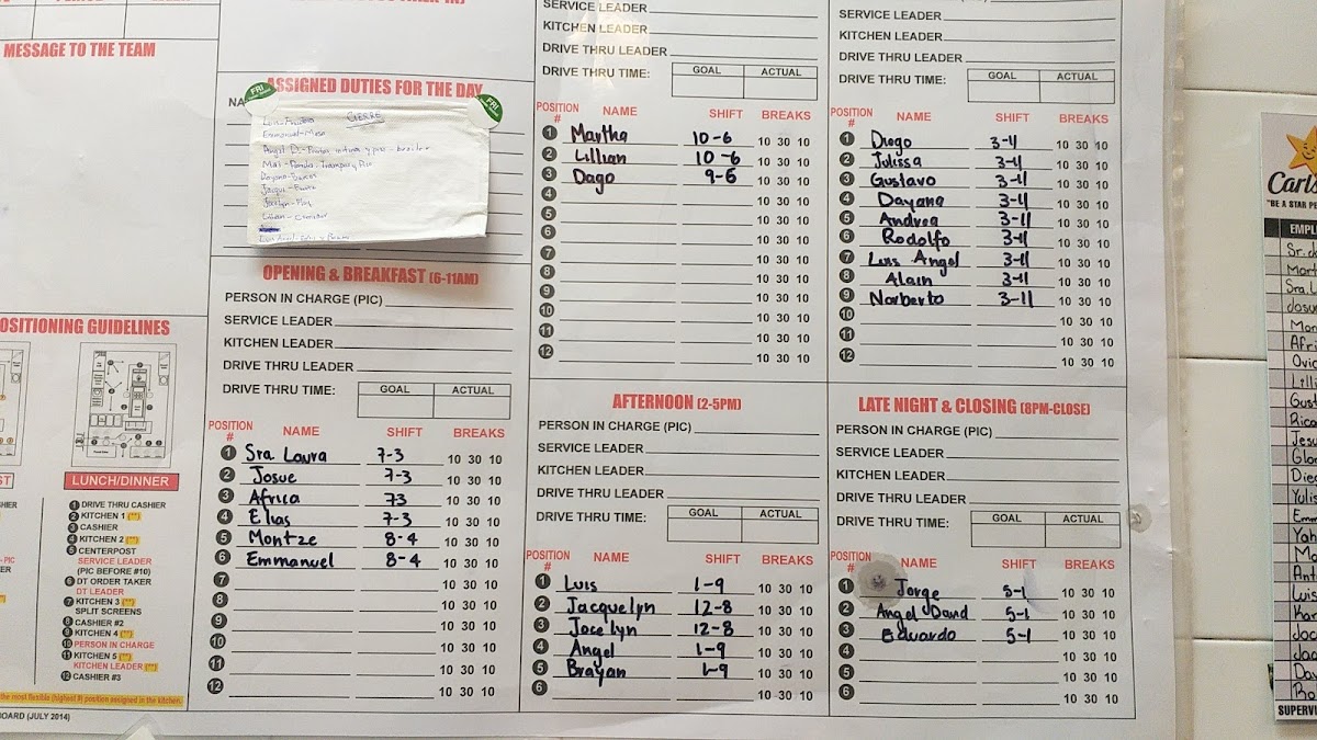 CARL'S JR. Photo Menu 3