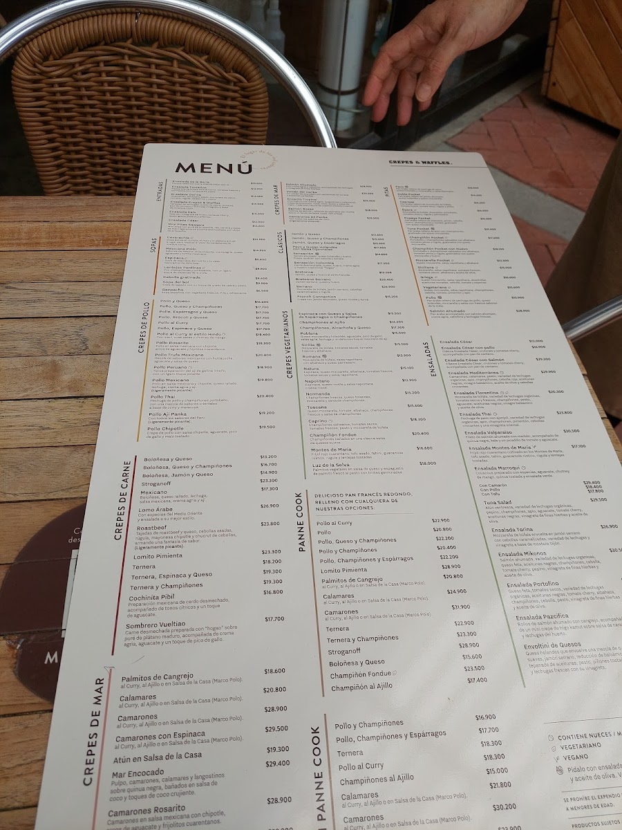 Crepes & Waffles Photo Menu 3