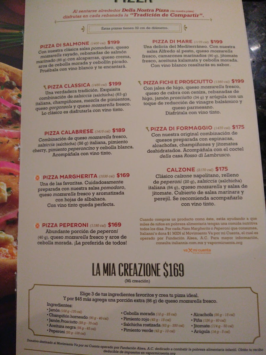 Italianni’s Photo Menu 4