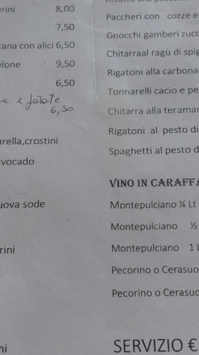 Pizza & Pasta Photo Menu 2