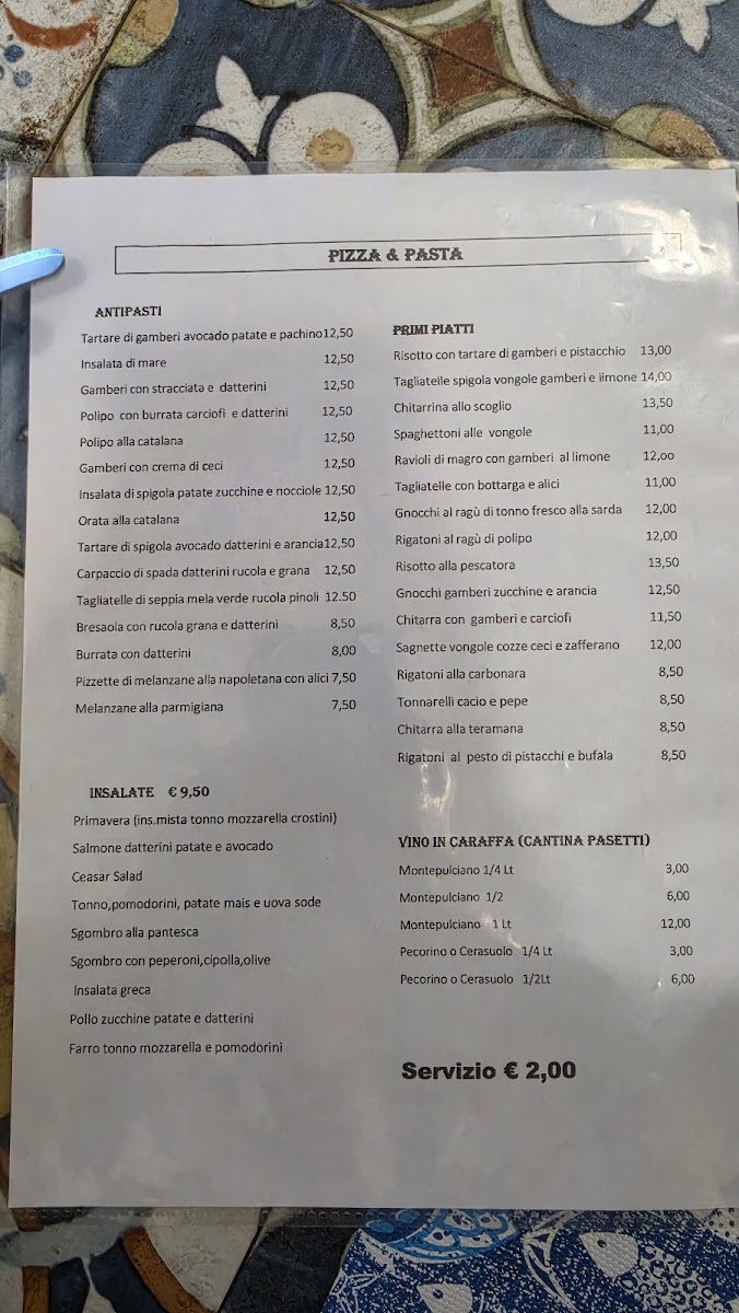 Pizza & Pasta Photo Menu 3