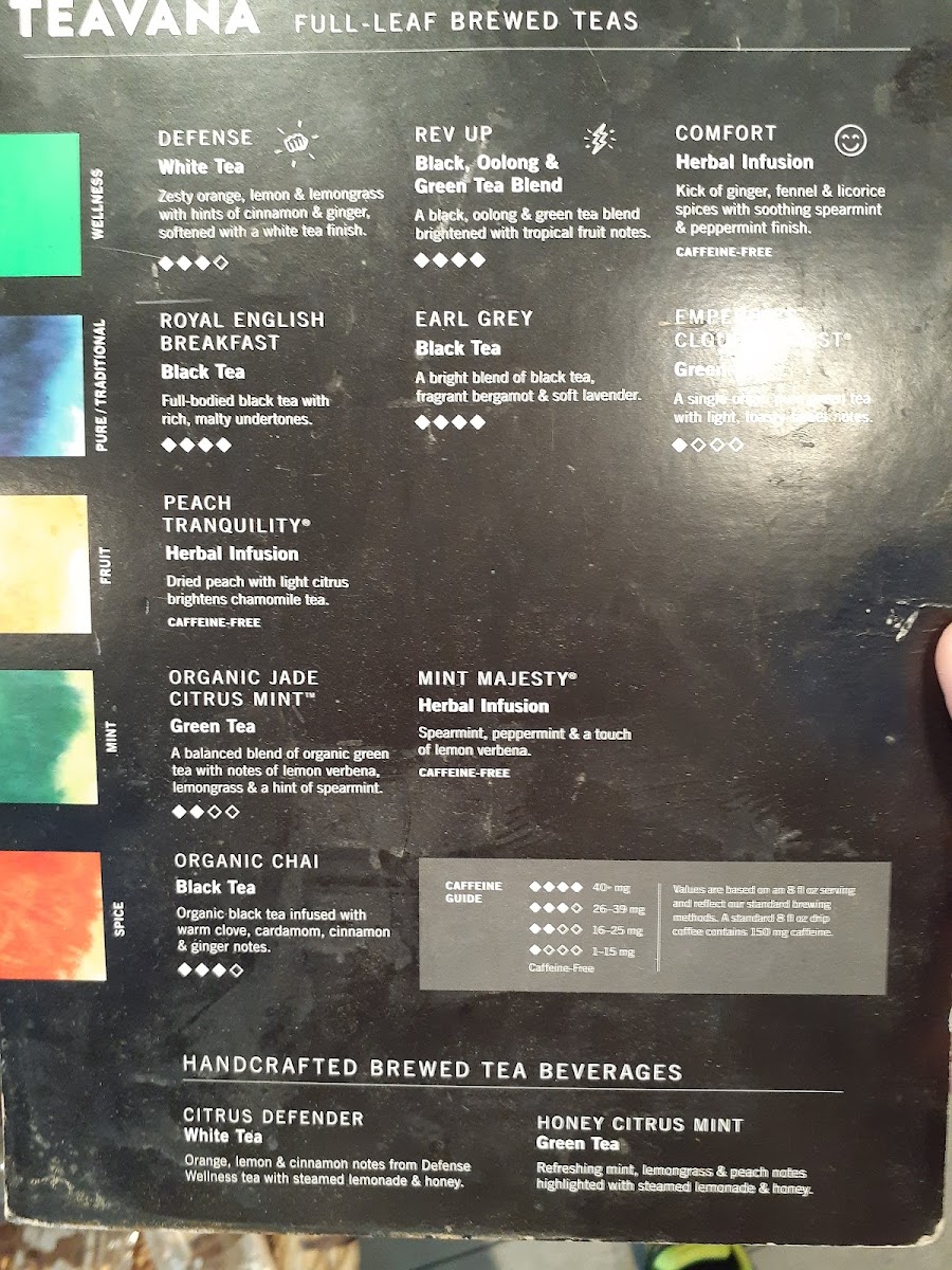 Starbucks Photo Menu 2