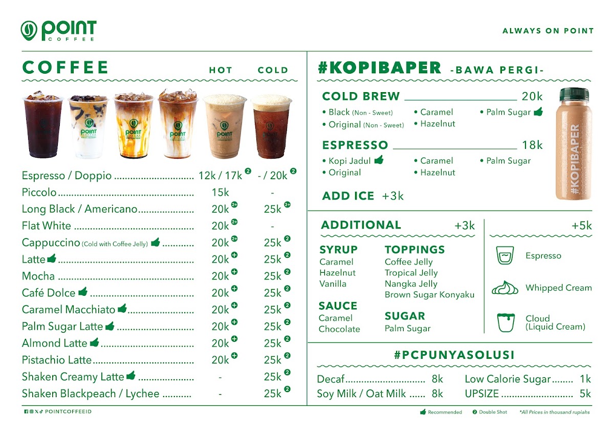 Point Coffee Photo Menu 2