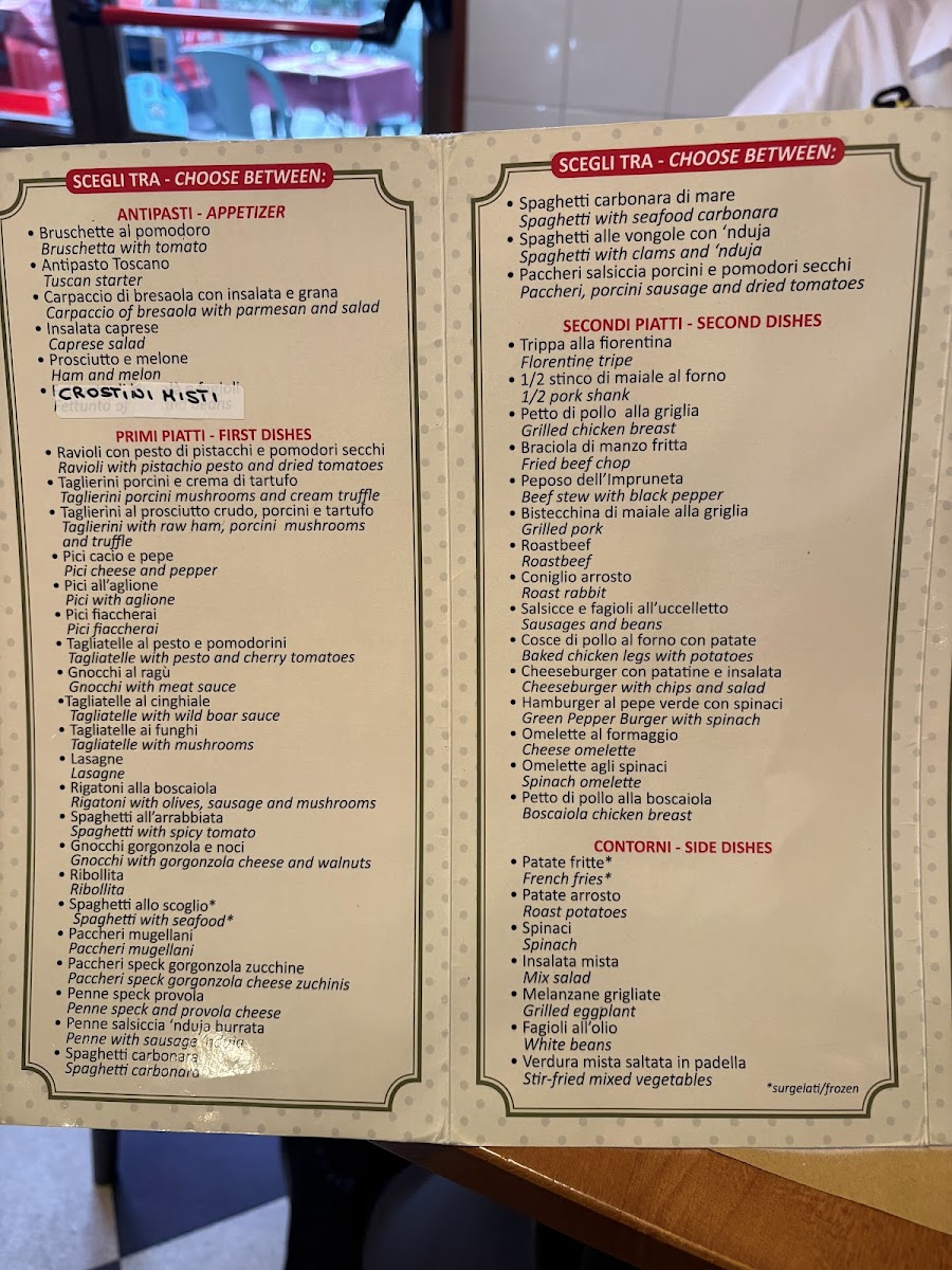 Trattoria Il Contadino Photo Menu 5