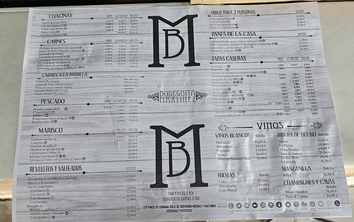 Bodeguita Martinez Photo Menu 1