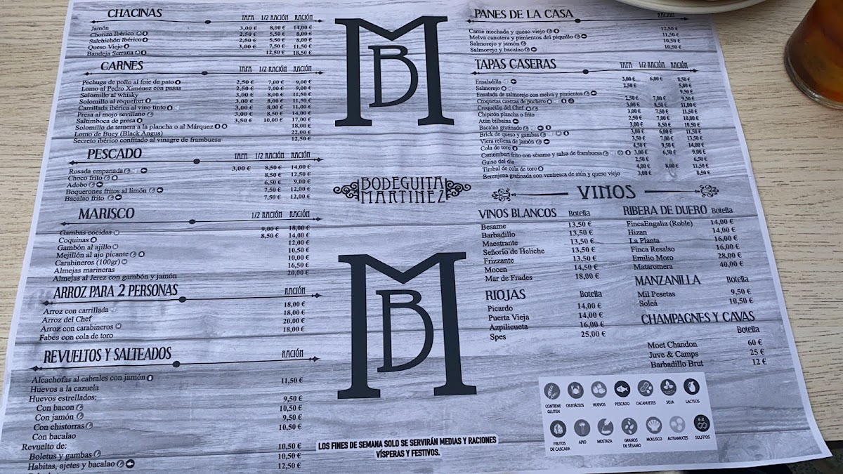 Bodeguita Martinez Photo Menu 3