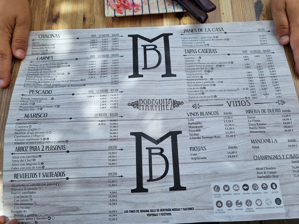 Bodeguita Martinez Photo Menu 4