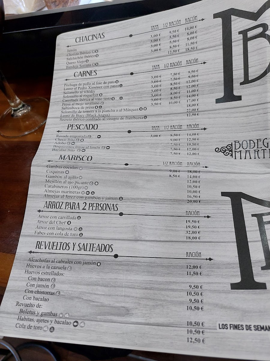 Bodeguita Martinez Photo Menu 5
