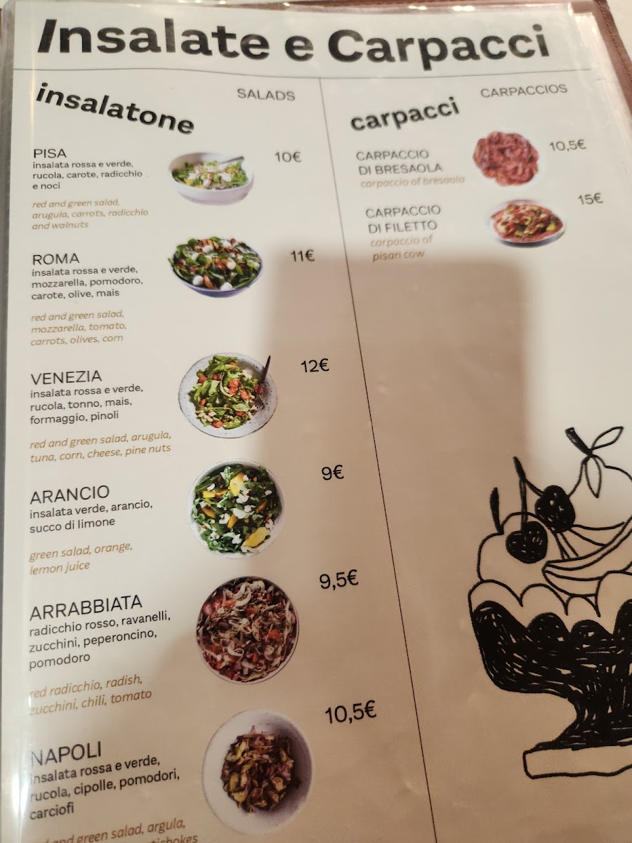 La Torre Ristorante Pizzeria Photo Menu 9