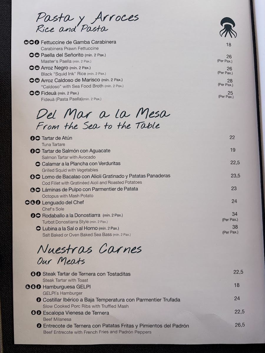 Gelpifish Photo Menu 1