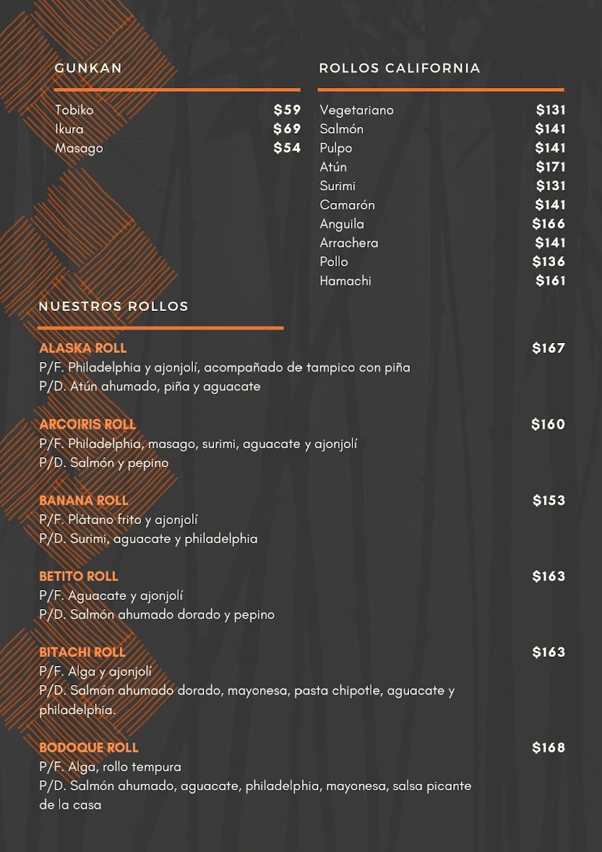 Konsushi Photo Menu 4