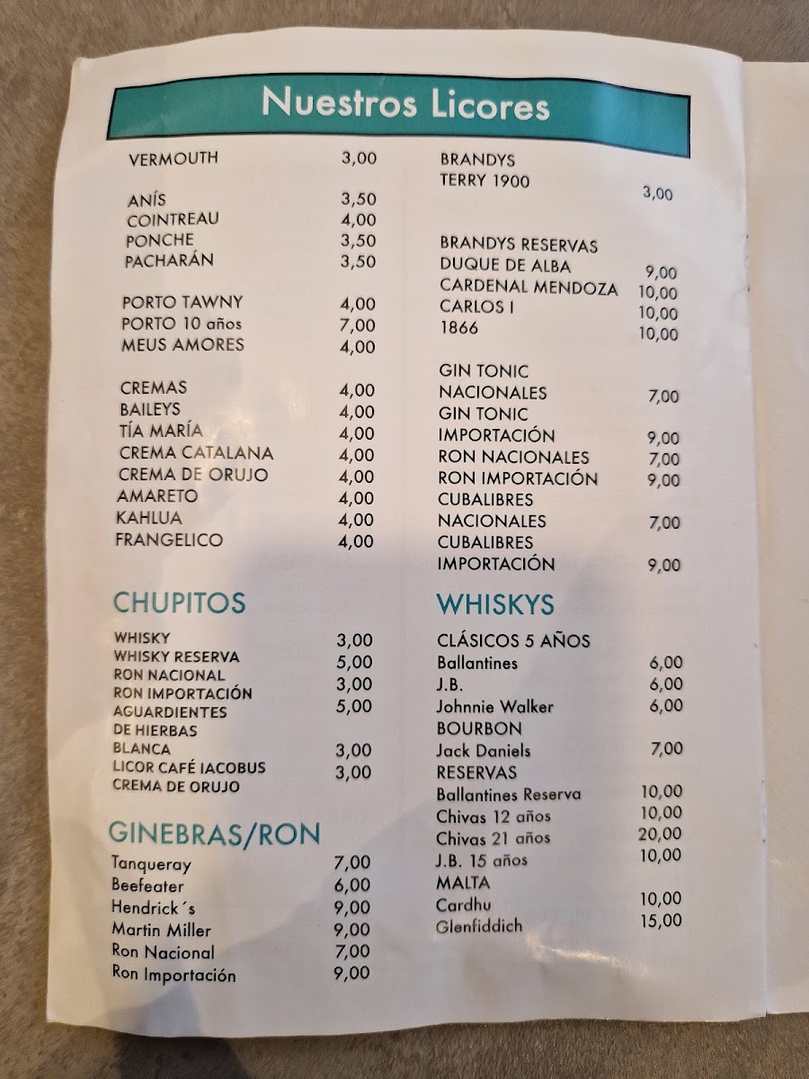 Cafe Iacobus Photo Menu 8