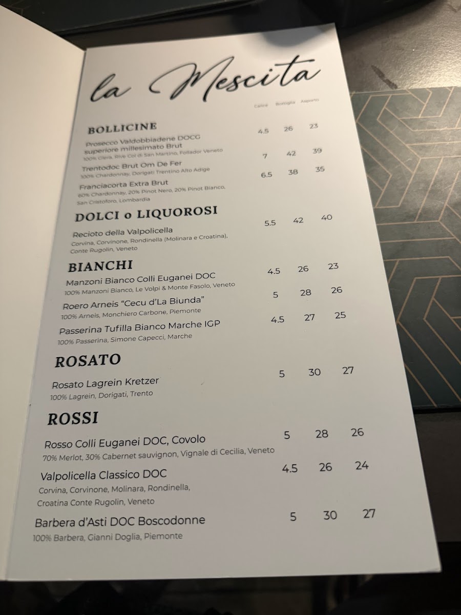 CAFFÈ V Photo Menu 9