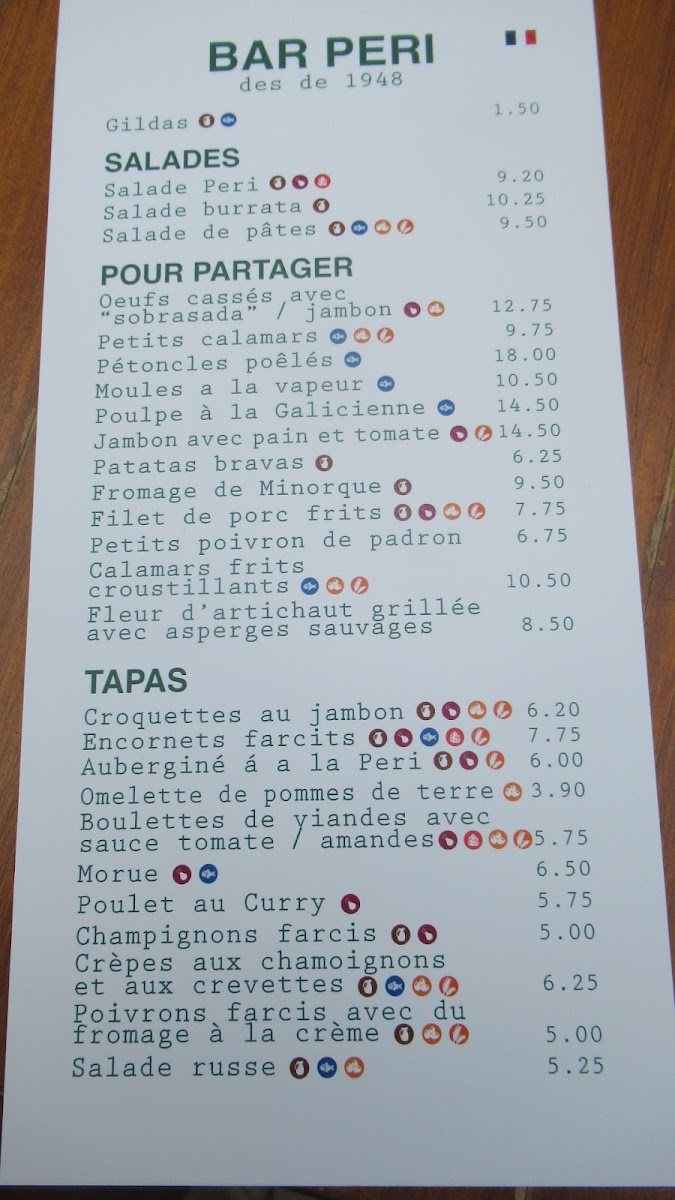 Bar Peri 1948 Tapes - Lotería Photo Menu 1