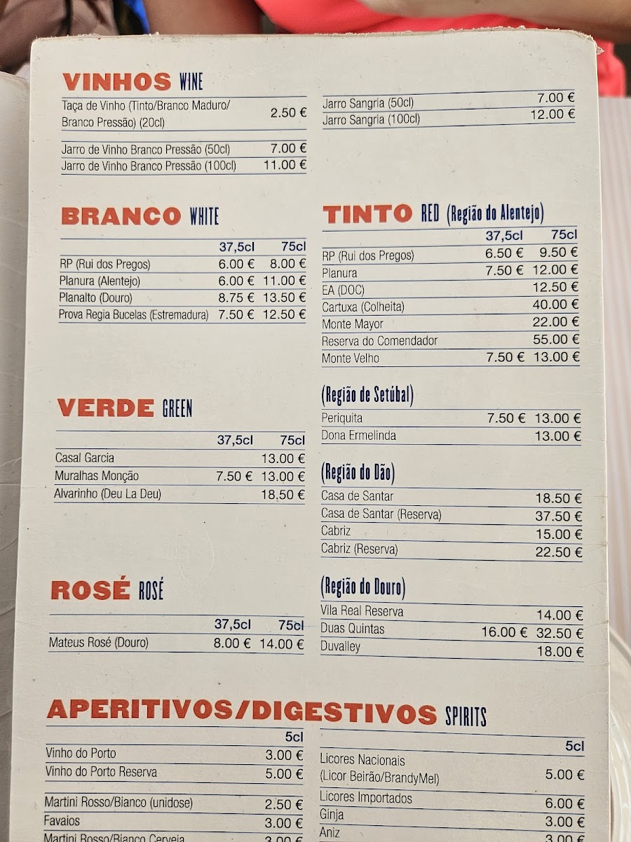 Rui dos Pregos - Docas Photo Menu 3