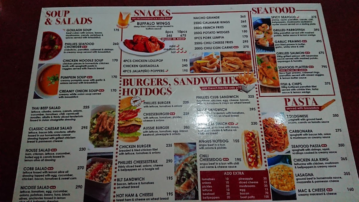 Phillies Sports Grill & Bar Photo Menu 6