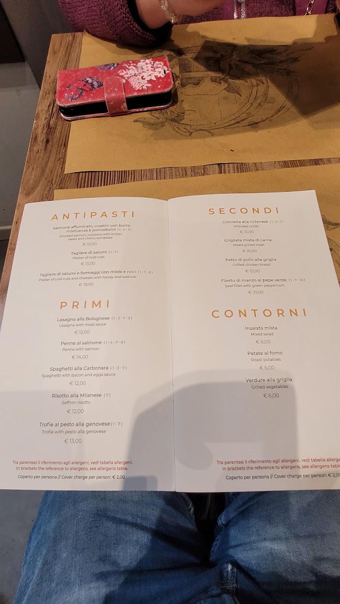 Bistrot Pattari Photo Menu 5