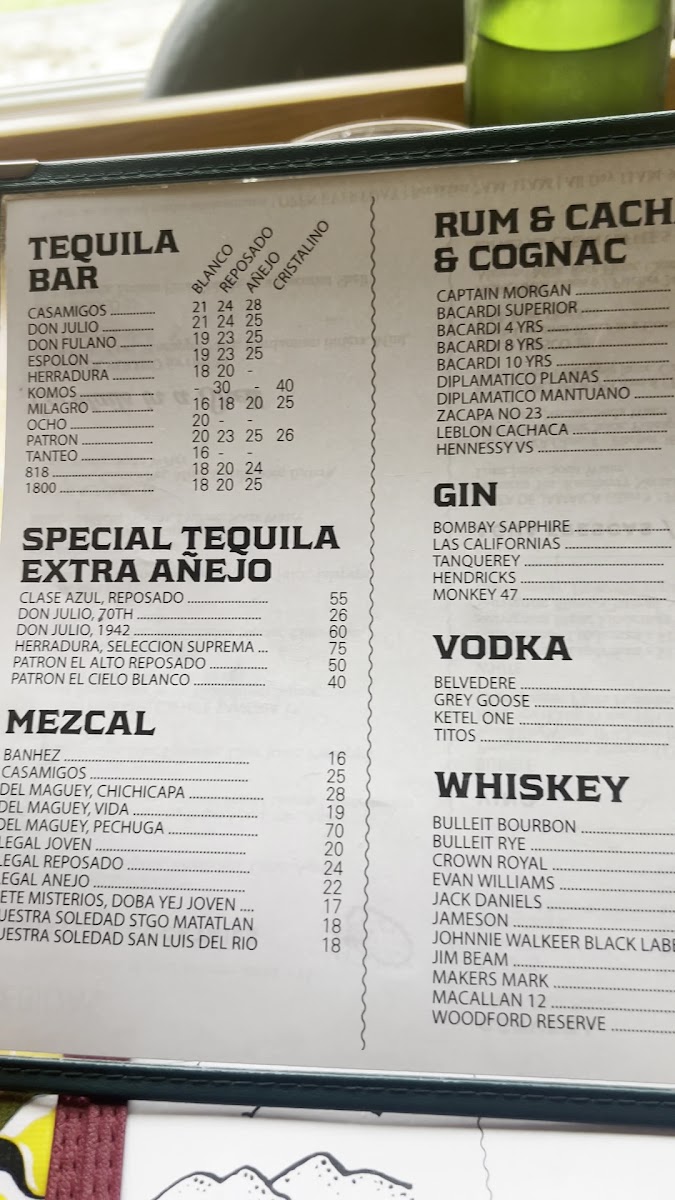 Lolo's Surf Cantina Photo Menu 8