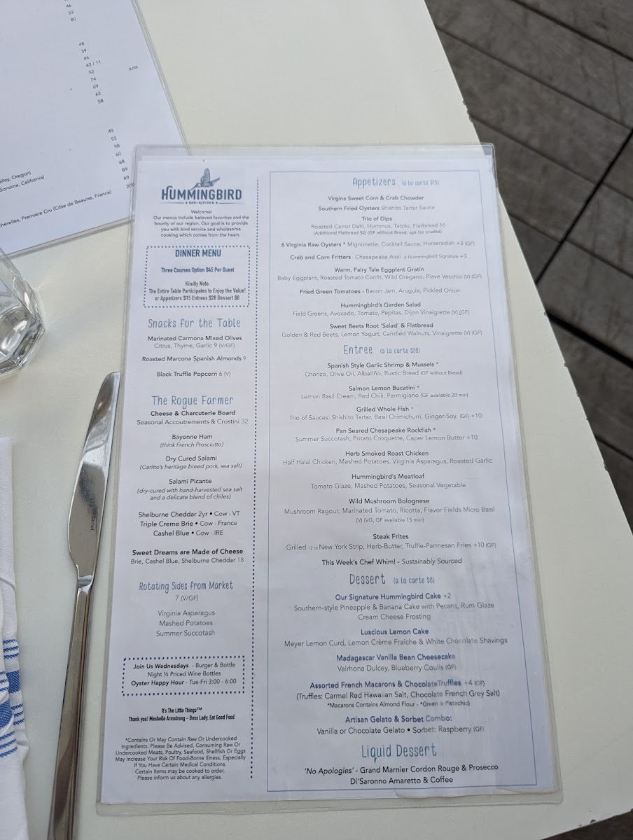 Hummingbird Bar and Kitchen Photo Menu 8