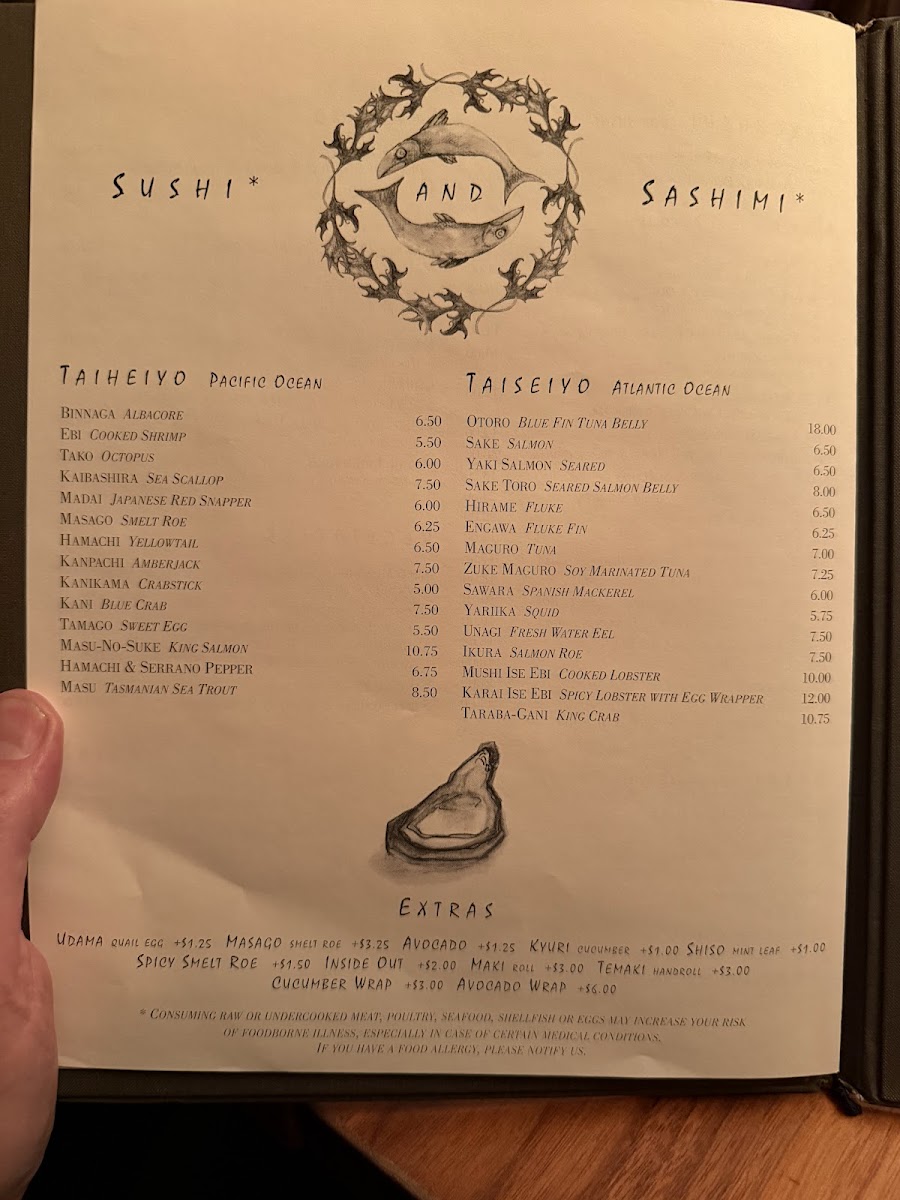 Blue Ribbon Sushi Bar & Grill - Columbus Circle Photo Menu 5