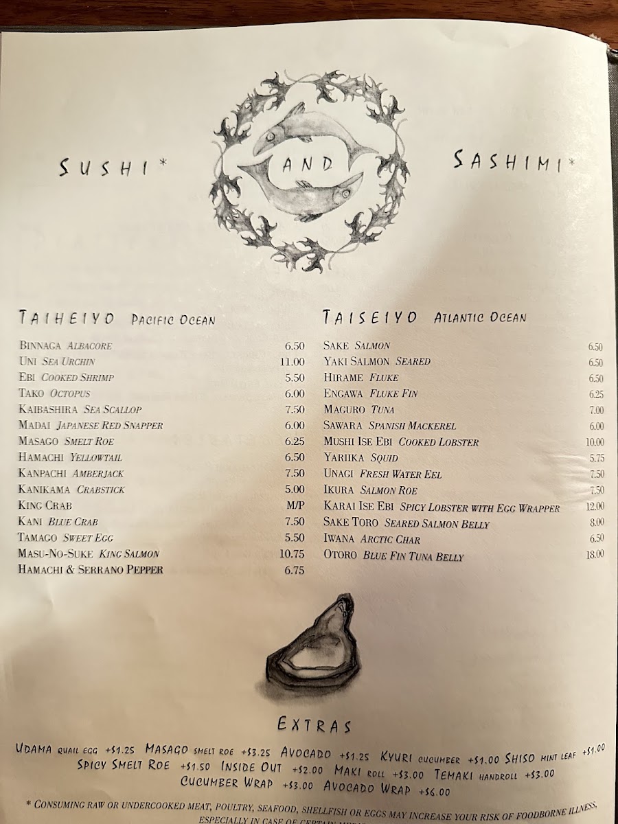 Blue Ribbon Sushi Bar & Grill - Columbus Circle Photo Menu 6
