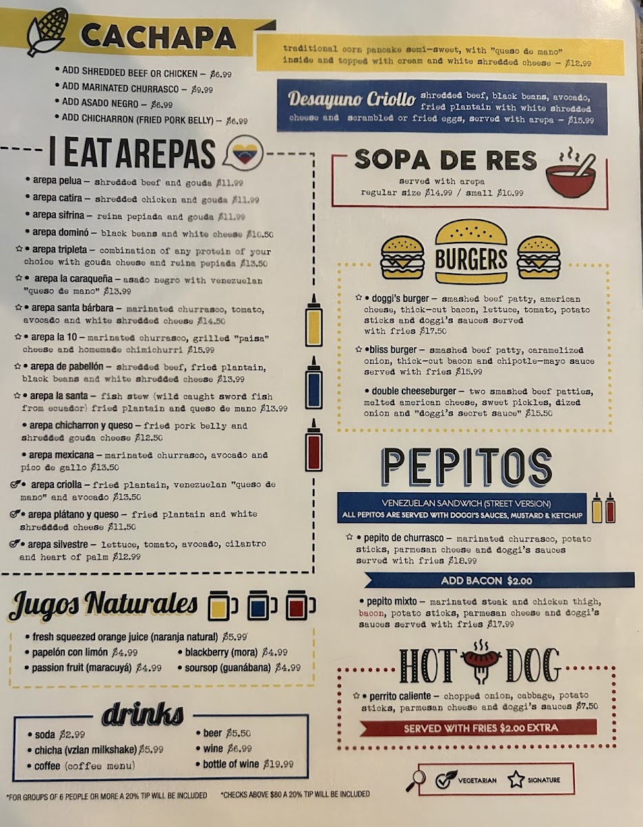 Doggi's Arepa Bar Photo Menu 3