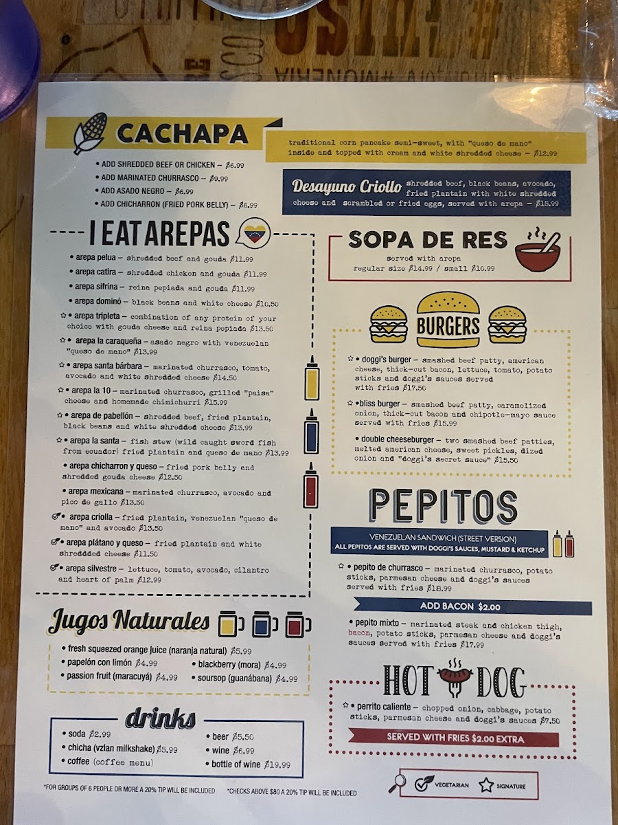 Doggi's Arepa Bar Photo Menu 4