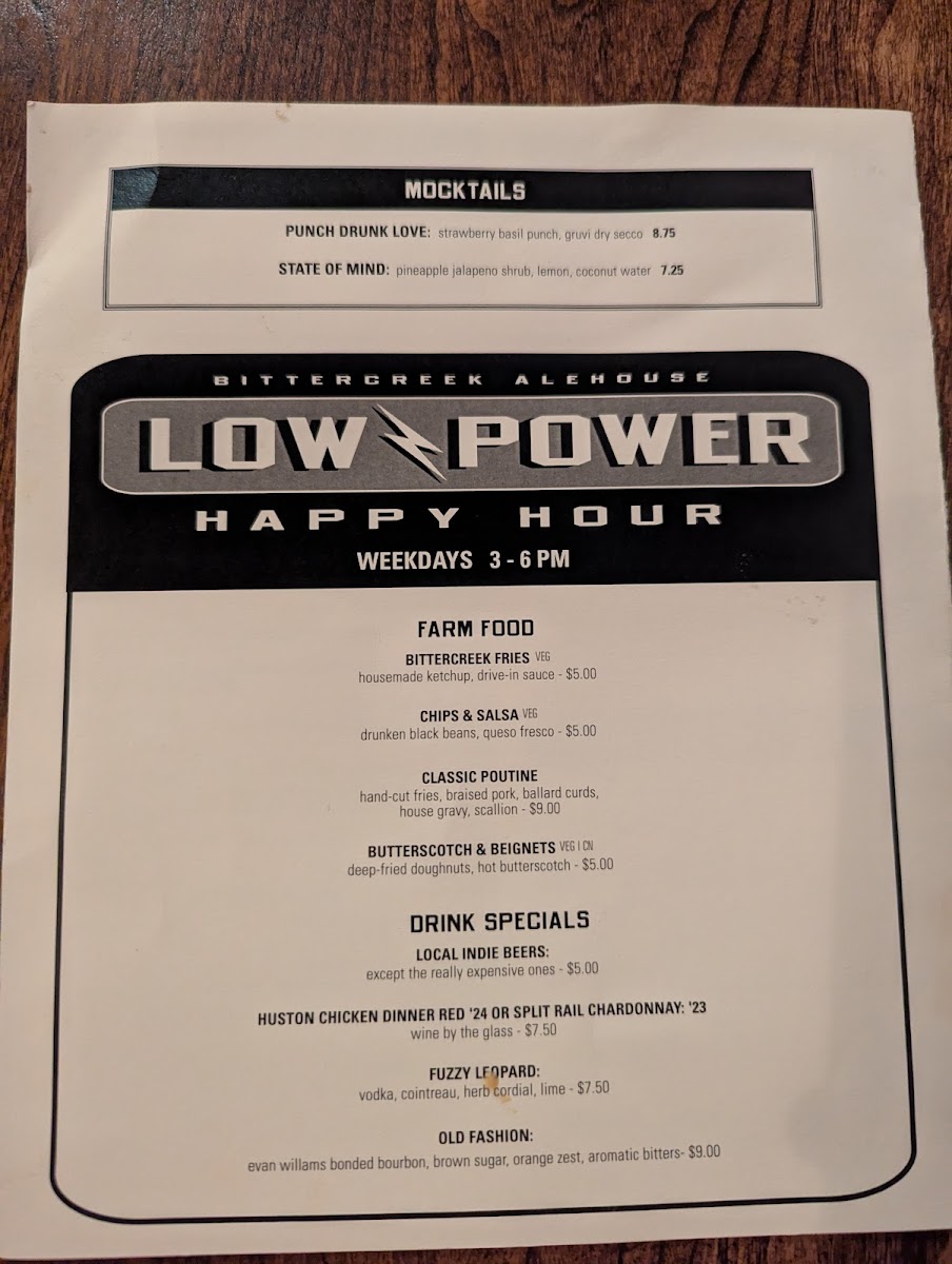 Bittercreek Alehouse Photo Menu 3