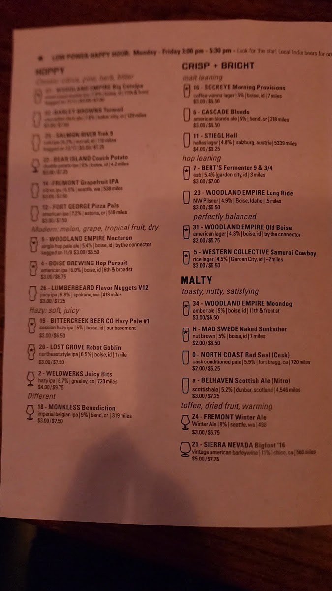 Bittercreek Alehouse Photo Menu 4