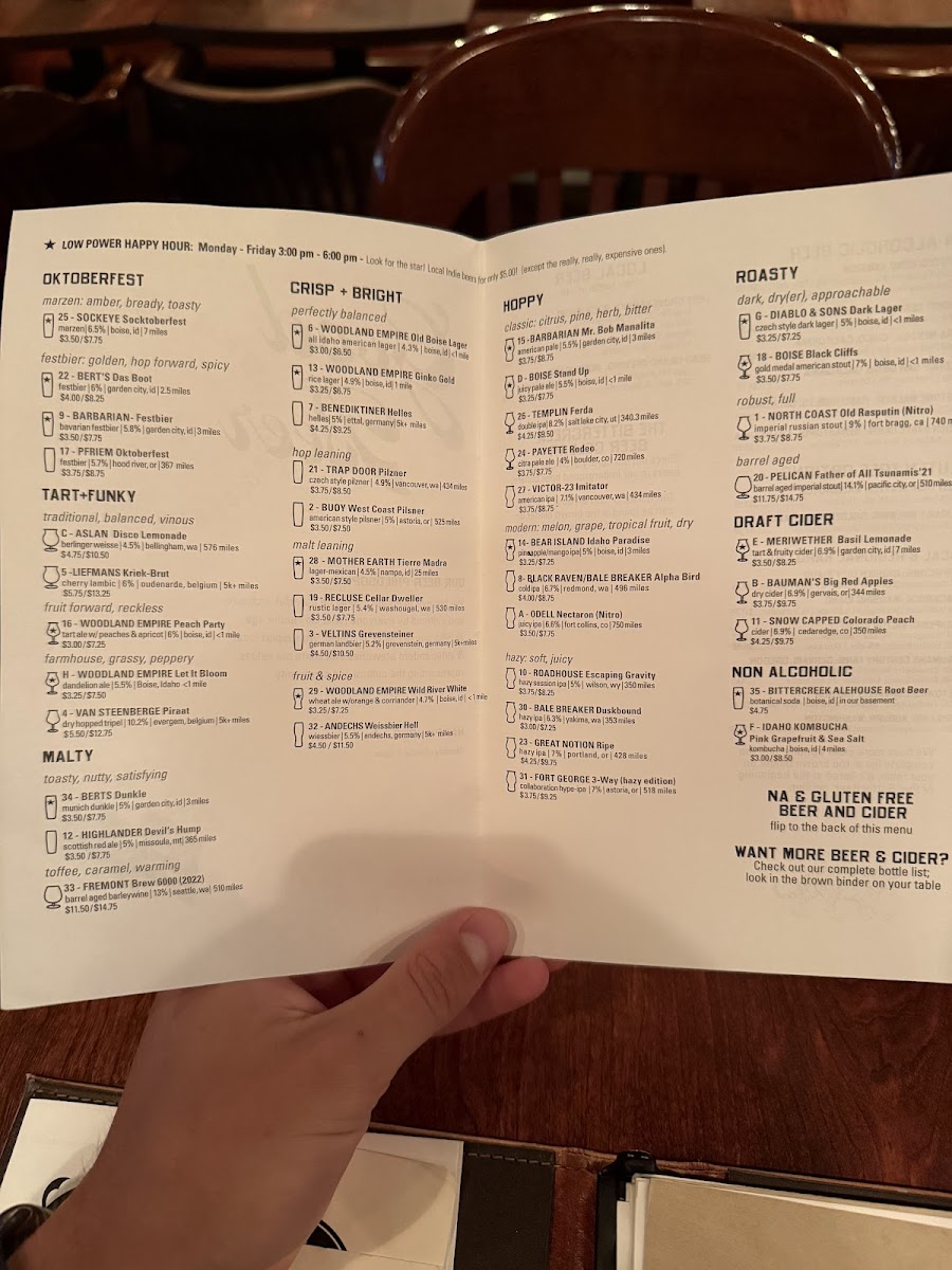 Bittercreek Alehouse Photo Menu 7