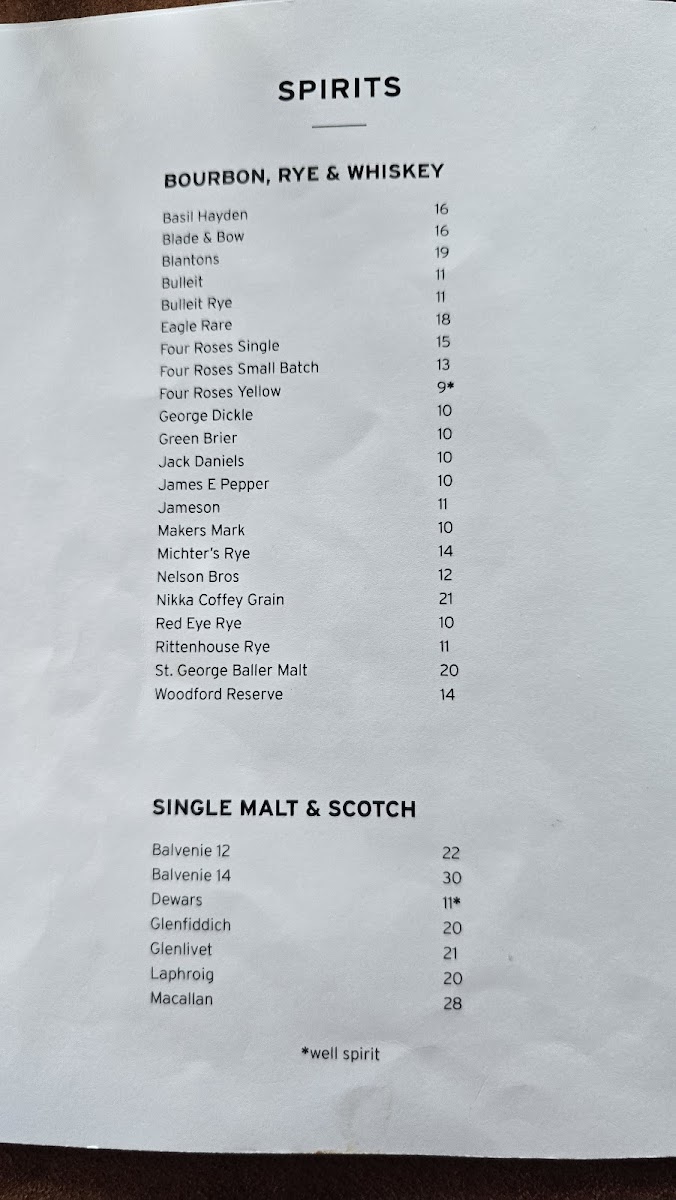 Burger Up Photo Menu 8