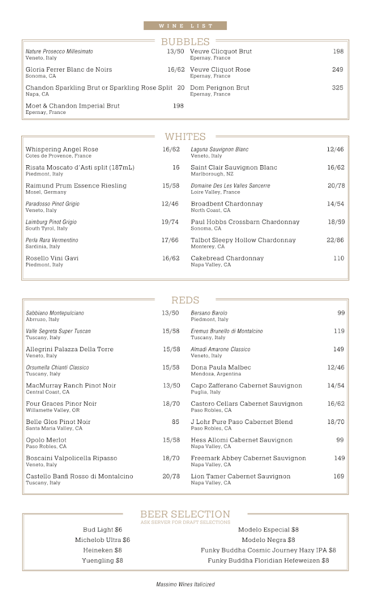 Clasico Italian Chophouse Photo Menu 3