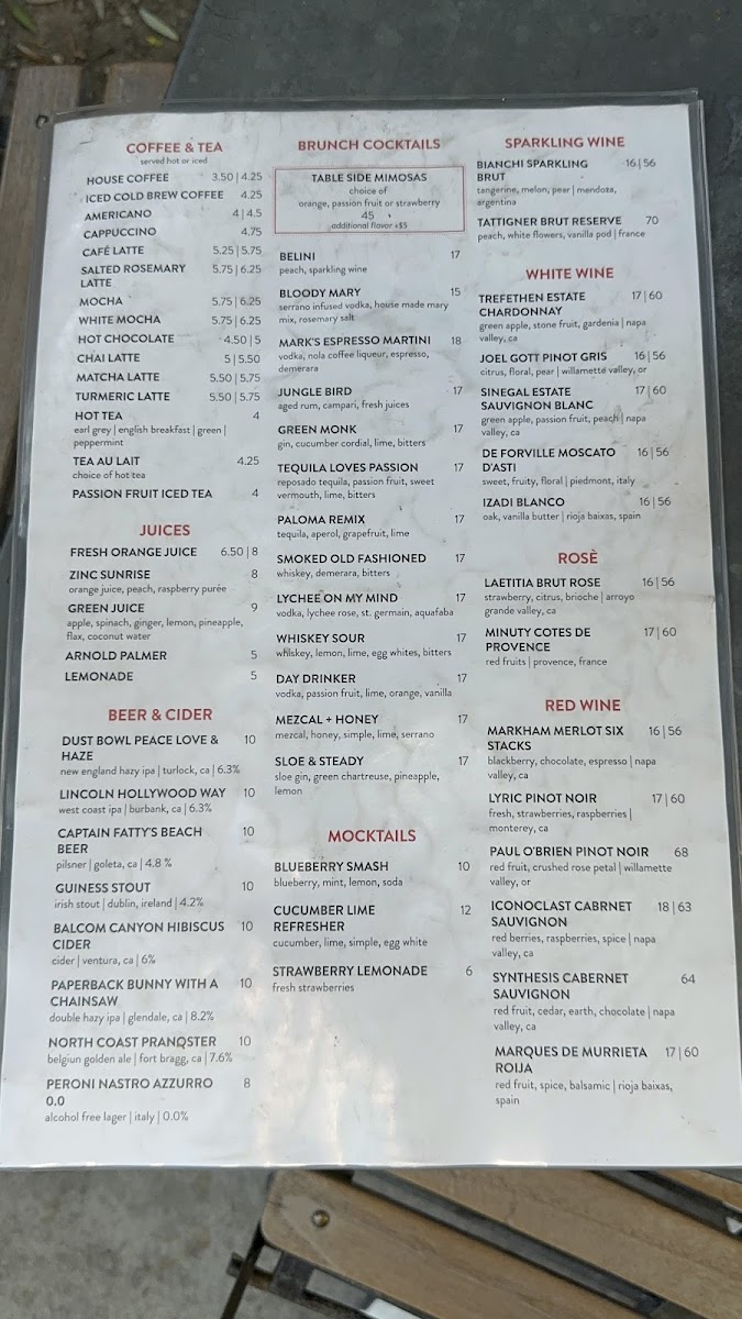 Zinc Café & Bar Photo Menu 3