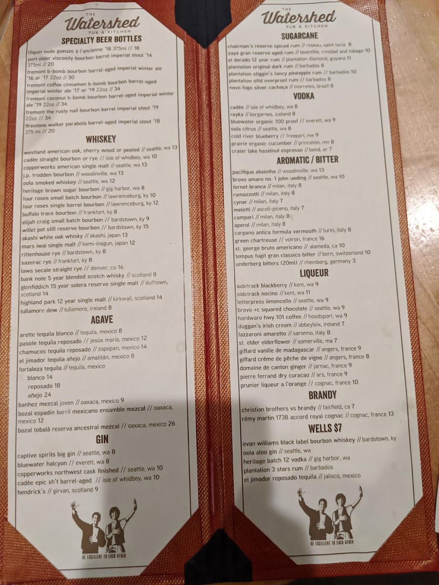 Watershed Pub & Kitchen Photo Menu 9