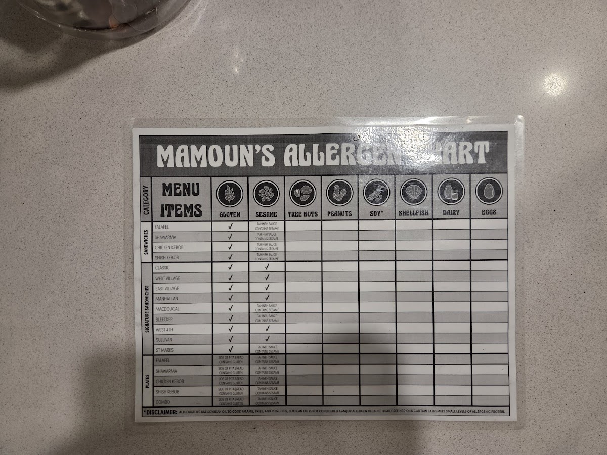 Mamoun's Falafel Photo Menu 1