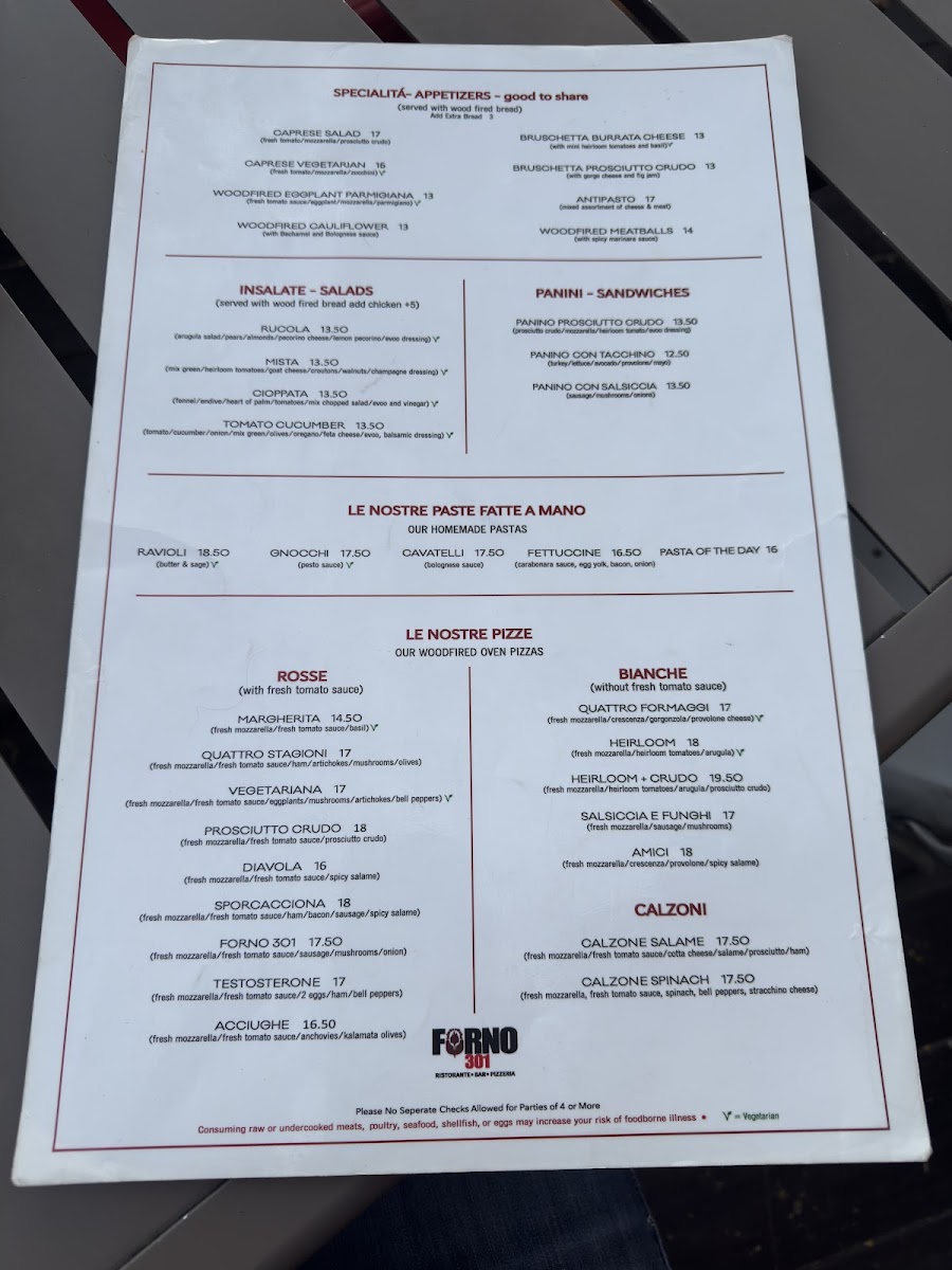 Forno 301 Photo Menu 1