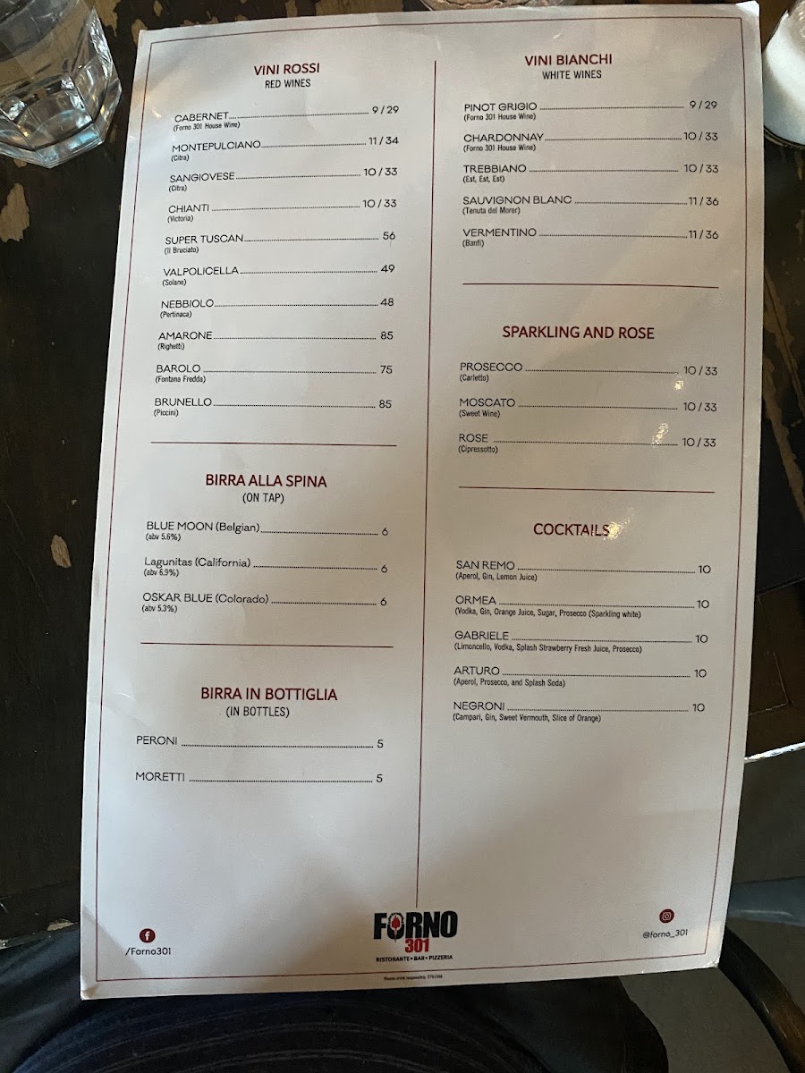 Forno 301 Photo Menu 10