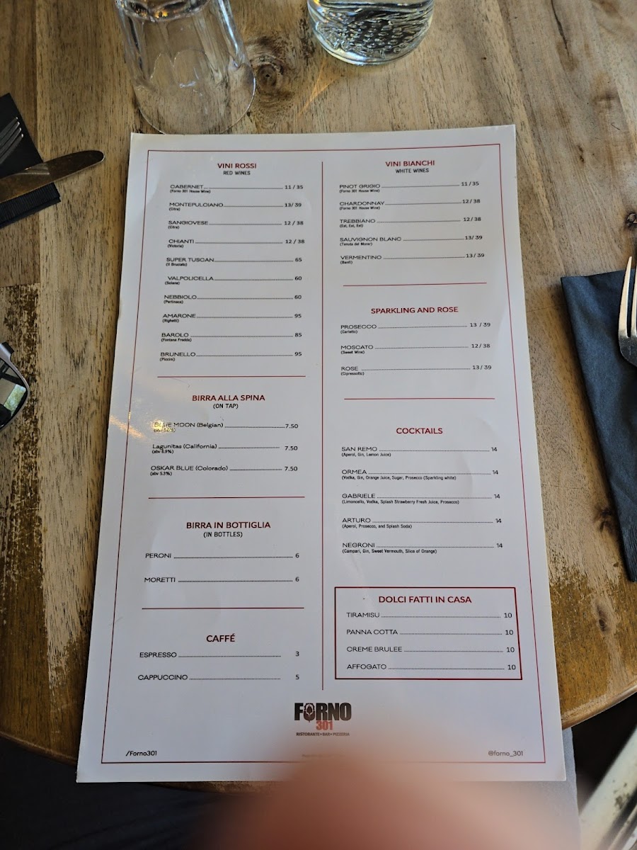 Forno 301 Photo Menu 2