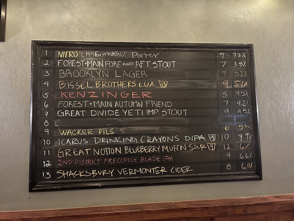 South Philadelphia Tap Room Photo Menu 6