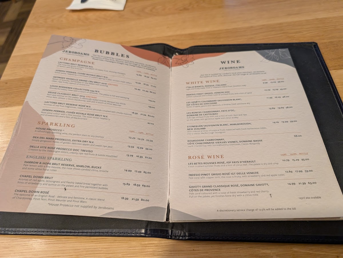 Juniper & Co Bar and Kitchen Photo Menu 5