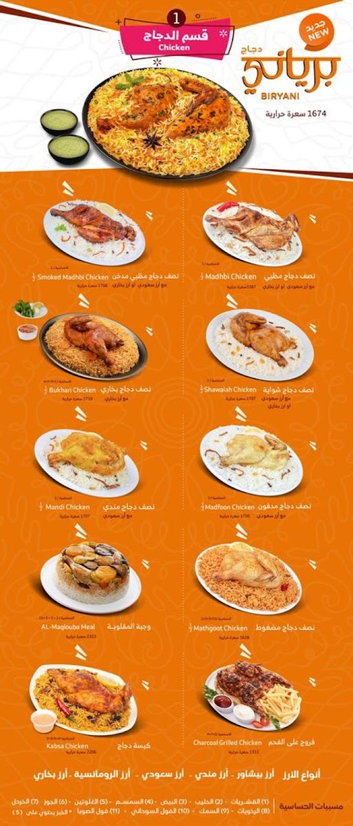 Al Romansiah Photo Menu 3