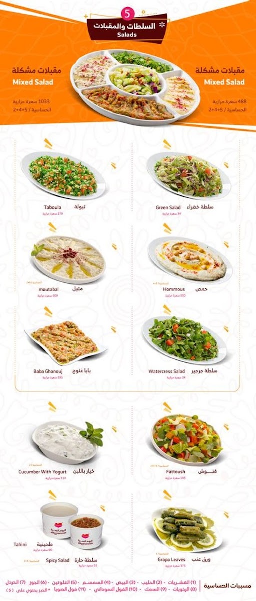 Al Romansiah Photo Menu 7