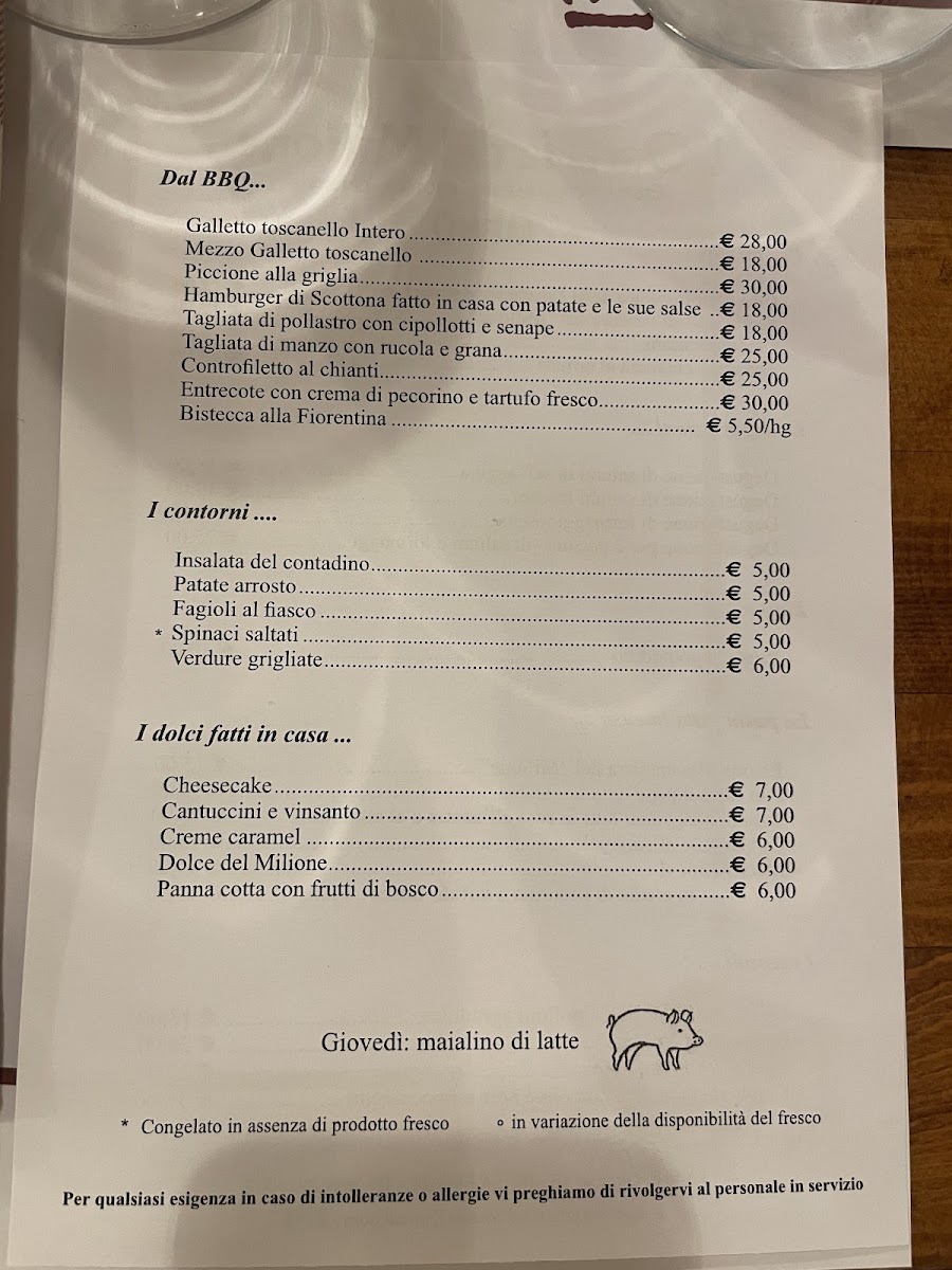 Osteria del Milione Photo Menu 1