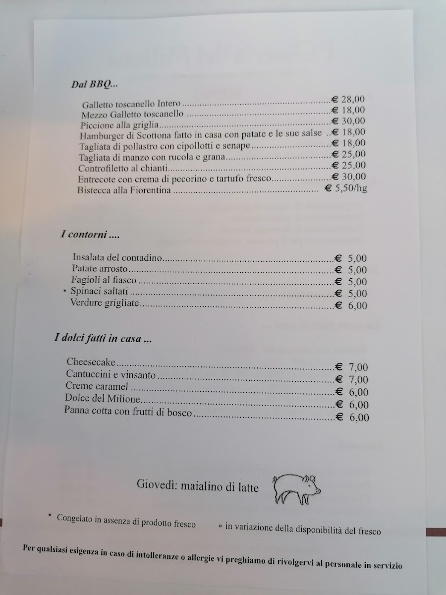 Osteria del Milione Photo Menu 2
