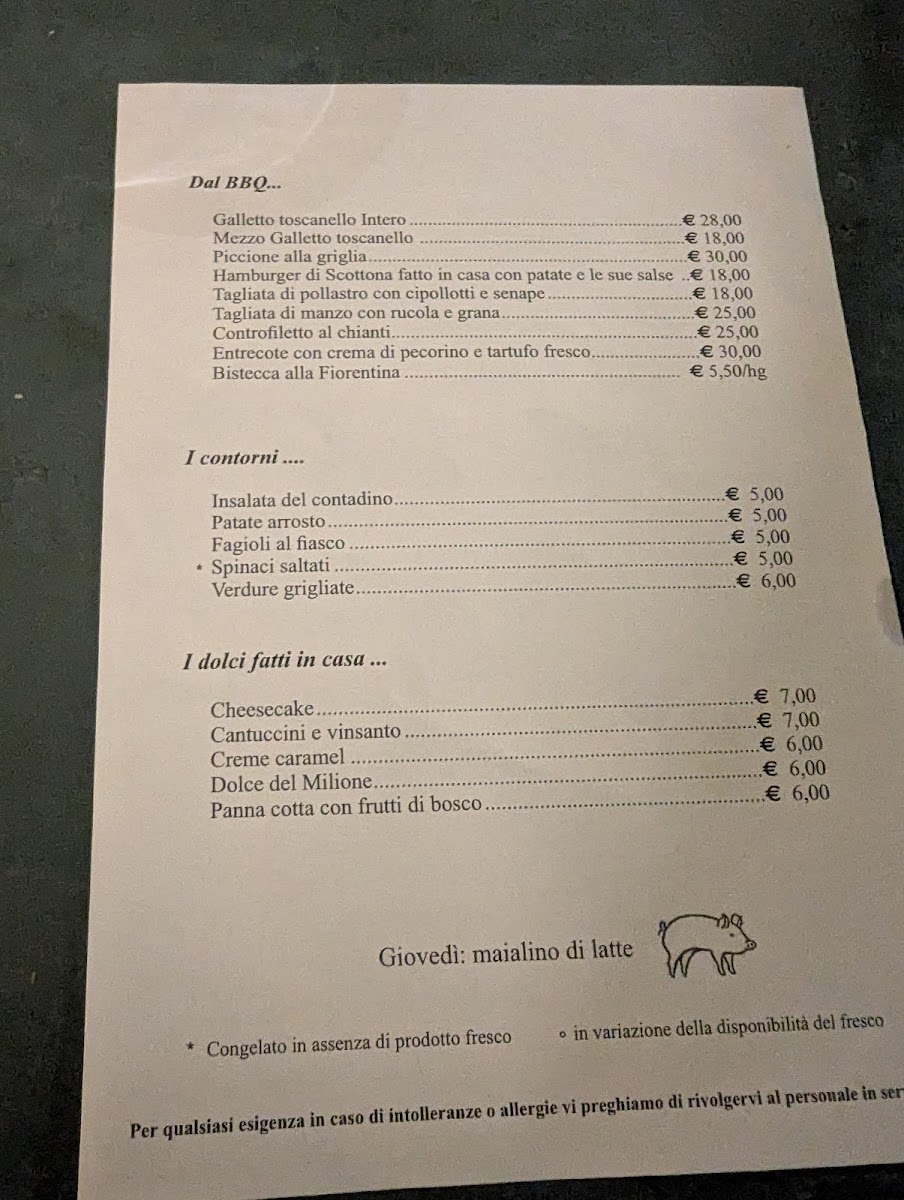 Osteria del Milione Photo Menu 9