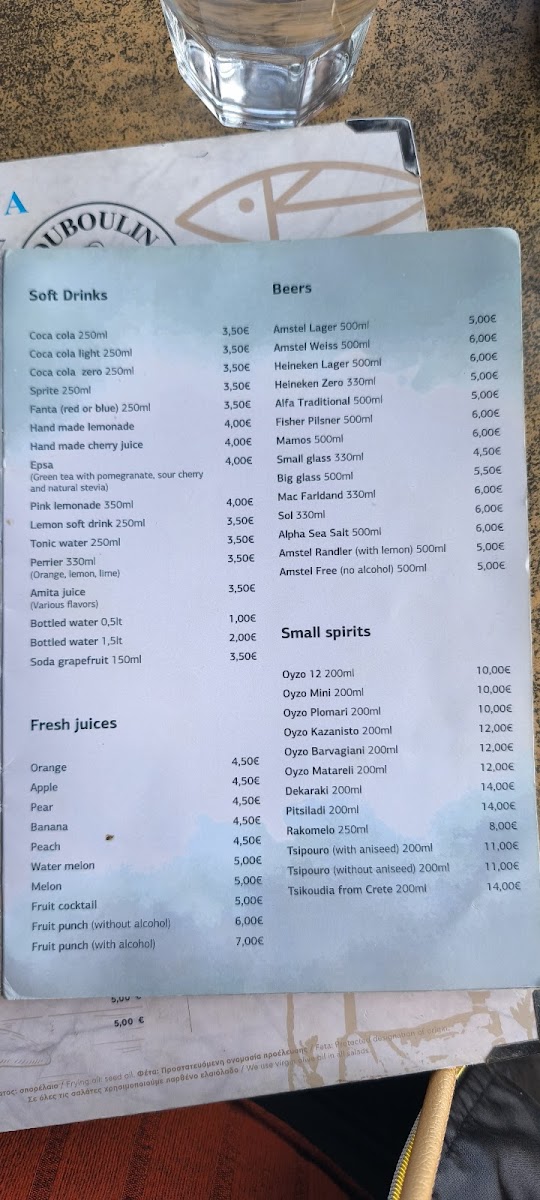 Bouboulina cafe Photo Menu 10