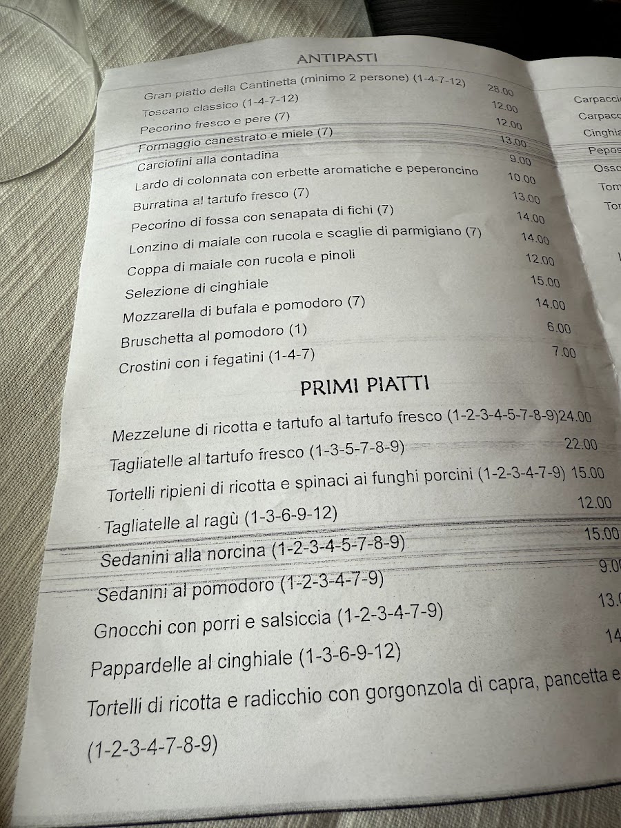 La Cantinetta Di Rignana Photo Menu 1