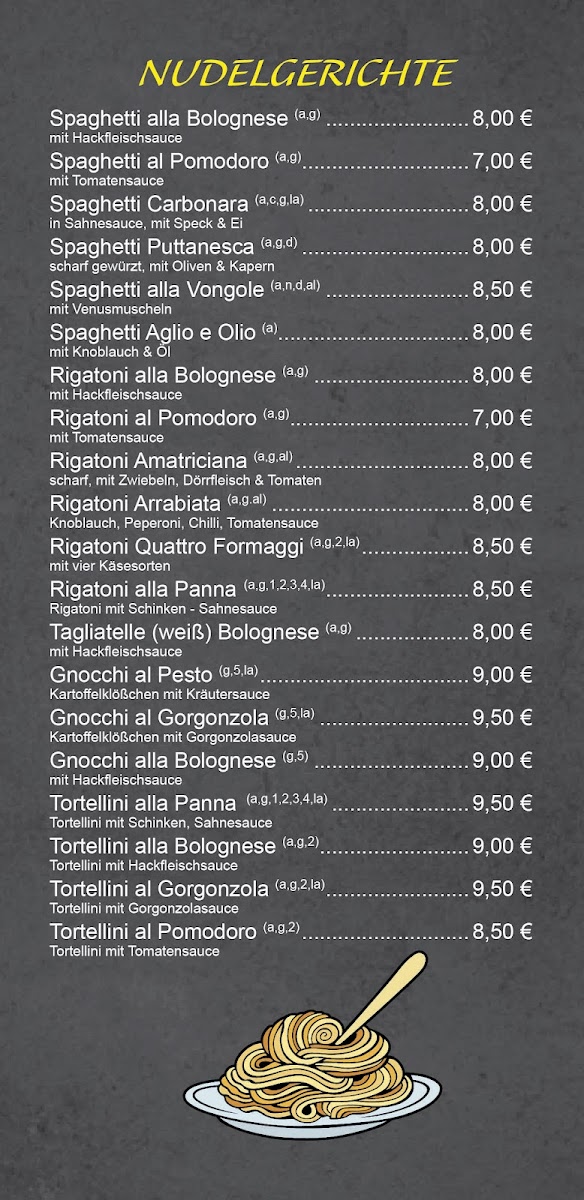 Ristorante & Pizzeria Sardegna Photo Menu 5
